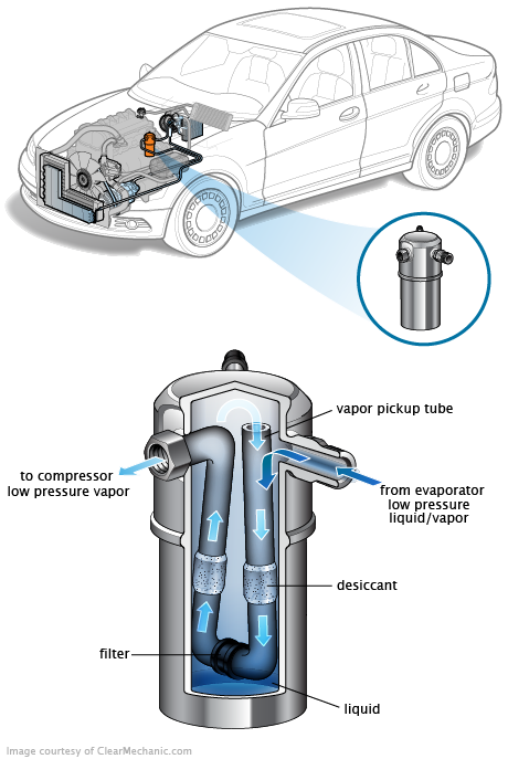 See P273A repair manual